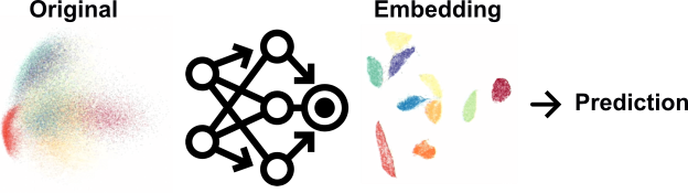 ../../../_images/deep_learning.png
