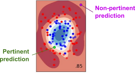 ../../../_images/inference_principle.png